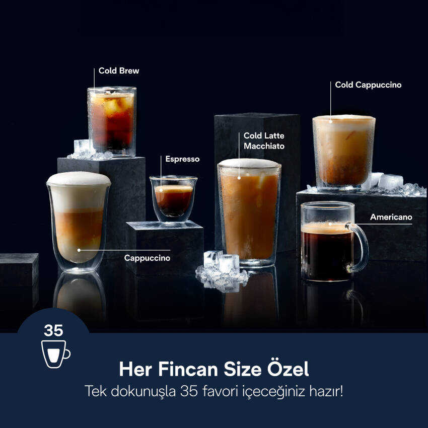 PRIMADONNA AROMATIC ECAM630.75.TM - 6