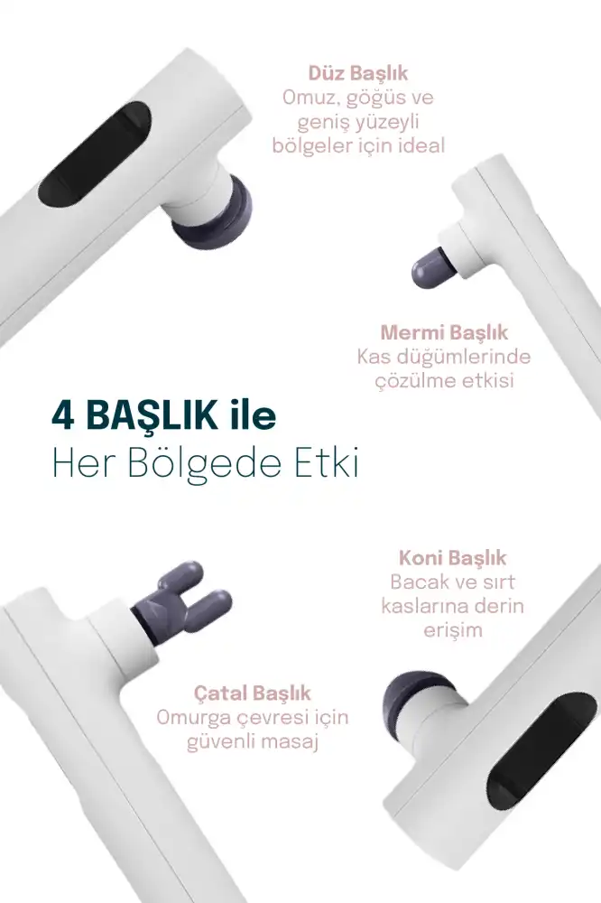 Rhythm Ease Masaj Tabancası - 2